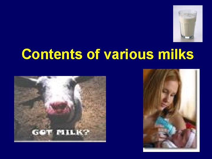 Contents of various milks 