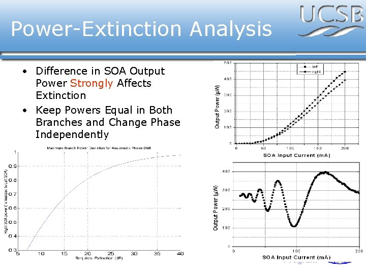 Power-Extinction Analysis • Difference in SOA Output Power Strongly Affects Extinction • Keep Powers