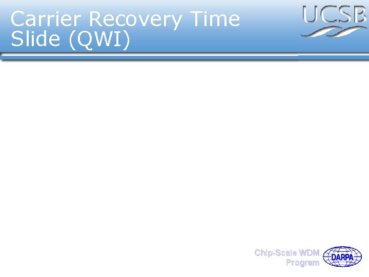 Carrier Recovery Time Slide (QWI) Chip-Scale WDM Program 