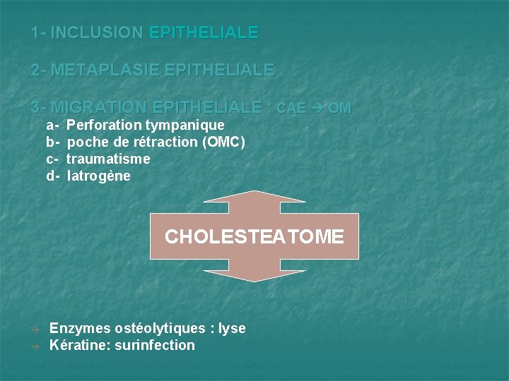 1 - INCLUSION EPITHELIALE 2 - METAPLASIE EPITHELIALE 3 - MIGRATION EPITHELIALE : CAE