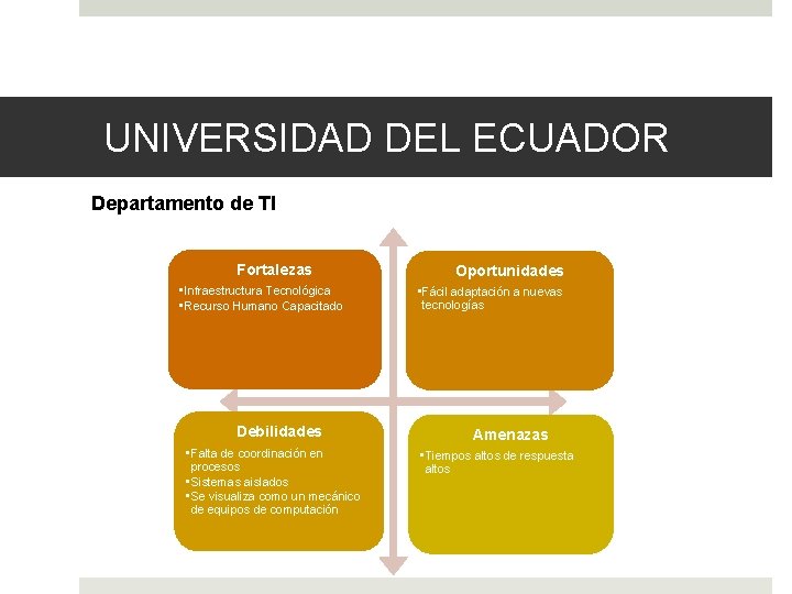 UNIVERSIDAD DEL ECUADOR Departamento de TI Fortalezas • Infraestructura Tecnológica • Recurso Humano Capacitado