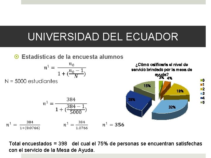 UNIVERSIDAD DEL ECUADOR Estadísticas de la encuesta alumnos ¿Cómo calificaría el nivel de servicio