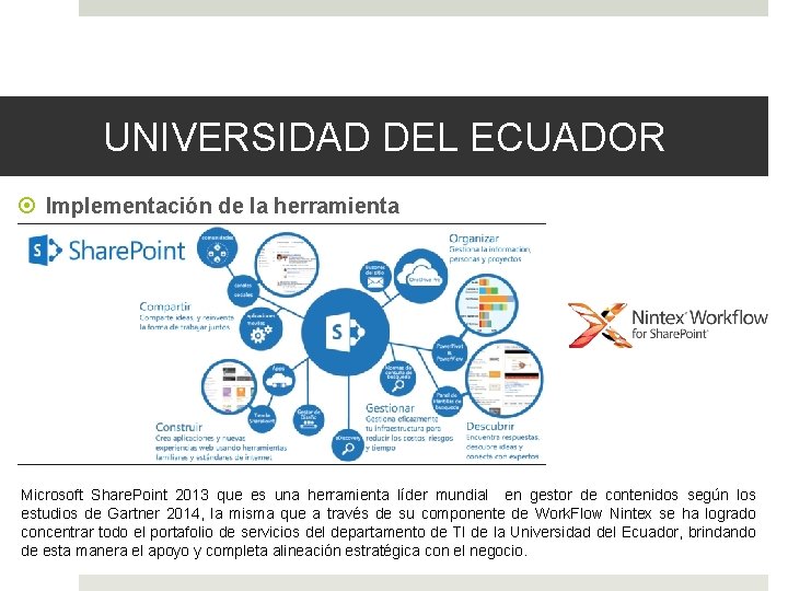 UNIVERSIDAD DEL ECUADOR Implementación de la herramienta Microsoft Share. Point 2013 que es una