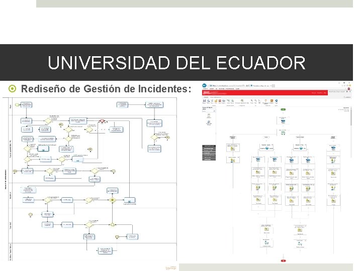 UNIVERSIDAD DEL ECUADOR Rediseño de Gestión de Incidentes: 