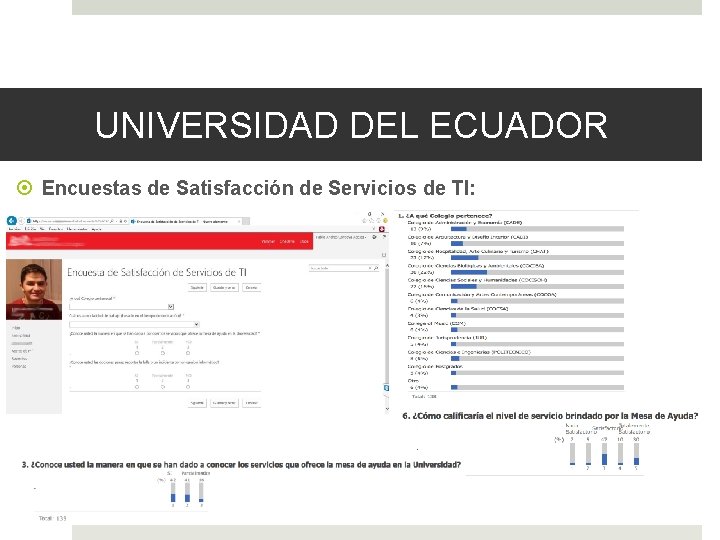 UNIVERSIDAD DEL ECUADOR Encuestas de Satisfacción de Servicios de TI: 