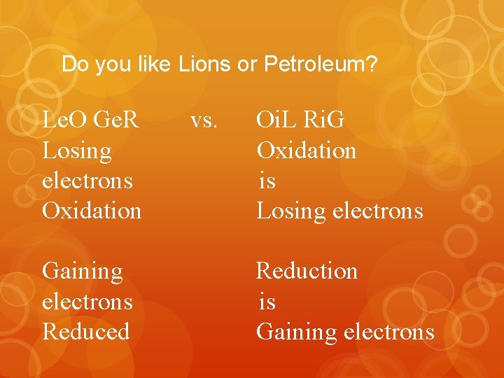 Do you like Lions or Petroleum? Le. O Ge. R Losing electrons Oxidation Gaining