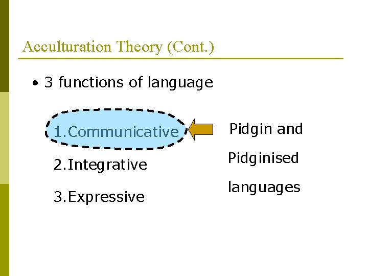 Acculturation Theory (Cont. ) • 3 functions of language 1. Communicative Pidgin and 2.