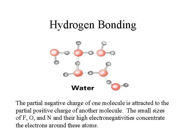 Hydrogen Bonding The partial negative charge of one molecule is attracted to the partial