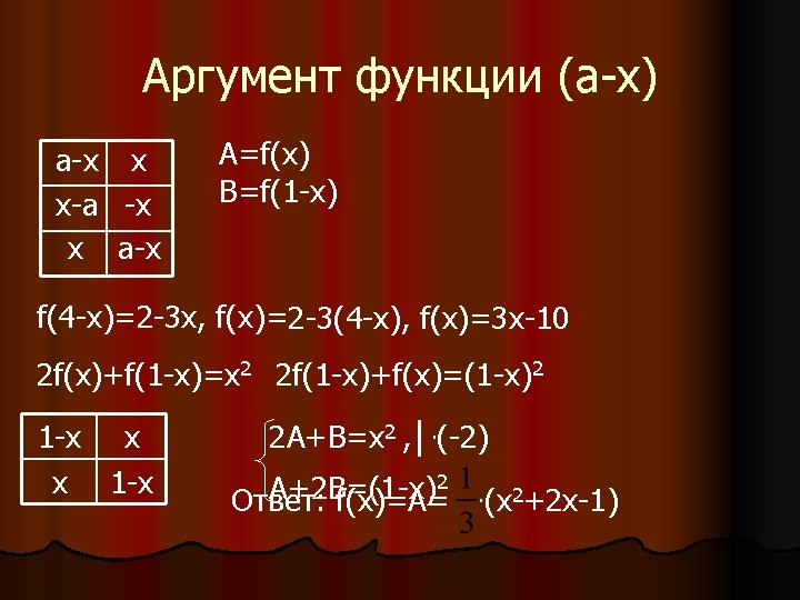 Аргумент функции (a-x) a-x x x-a -x x a-x A=f(x) B=f(1 -x) f(4 -x)=2