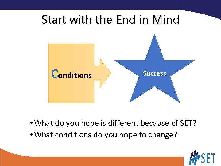 Start with the End in Mind Conditions Success • What do you hope is