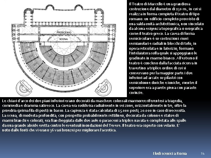 Il Teatro di Marcello è una grandiosa costruzione dal diametro di 130 m. ,