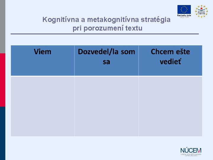 Kognitívna a metakognitívna stratégia pri porozumení textu Kognitívna a metakognitívna stratégia pri porozumení textu