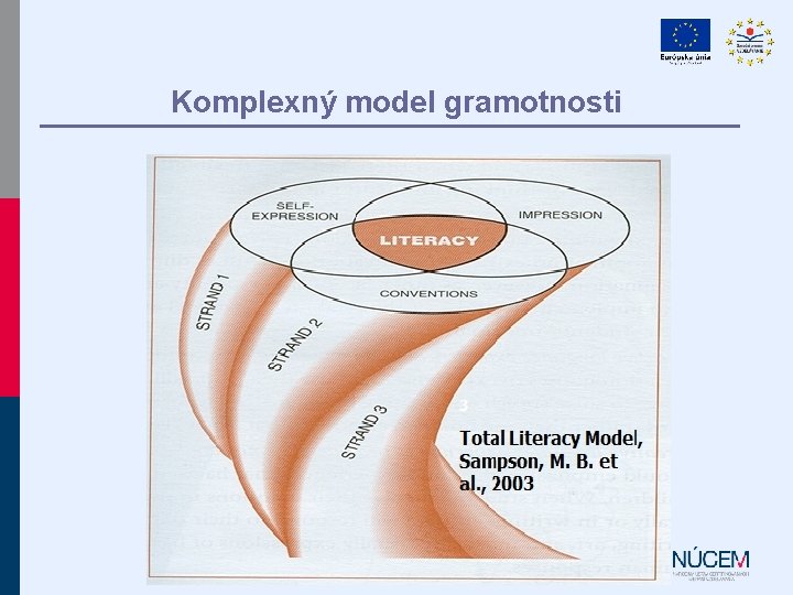 Komplexný model gramotnosti 