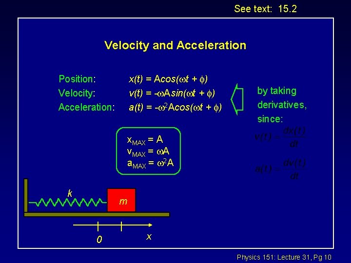 See text: 15. 2 Velocity and Acceleration x(t) = Acos( t + ) v(t)