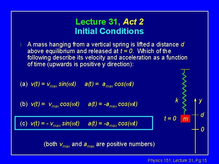 Lecture 31, Act 2 Initial Conditions l A mass hanging from a vertical spring