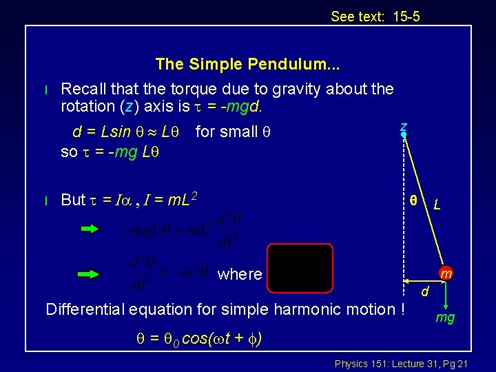 See text: 15 -5 l The Simple Pendulum. . . Recall that the torque