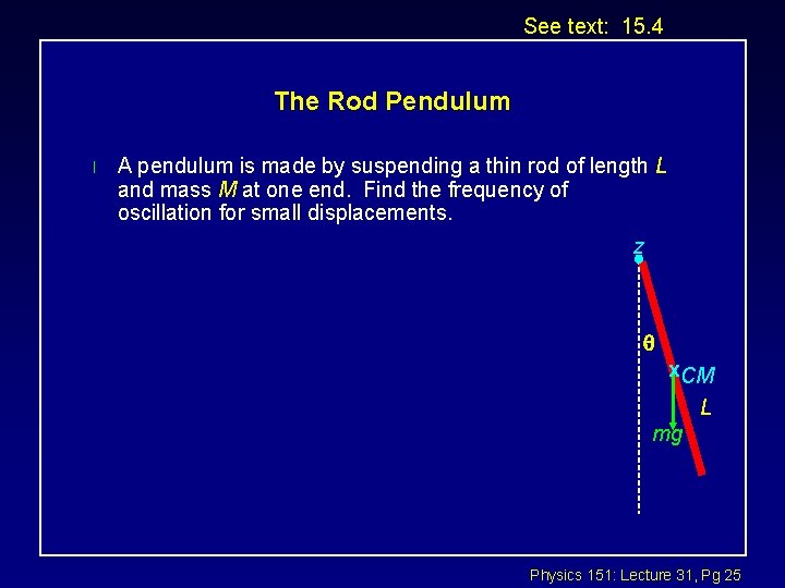 See text: 15. 4 The Rod Pendulum l A pendulum is made by suspending