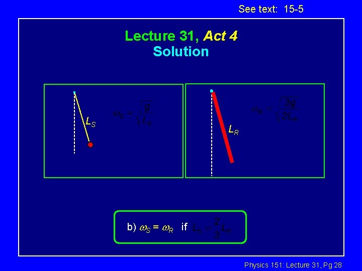 See text: 15 -5 Lecture 31, Act 4 Solution LS LR b) S =