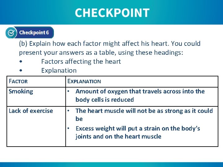 (b) Explain how each factor might affect his heart. You could present your answers