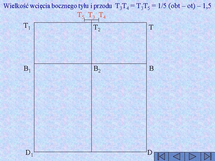 Wielkość wcięcia bocznego tyłu i przodu T 3 T 4 = T 3 T