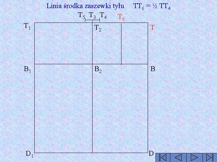 T 1 B 1 D 1 Linia środka zaszewki tyłu T 5 T 3