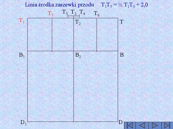 T 1 Linia środka zaszewki przodu T 1 T 7 = ½ T 1