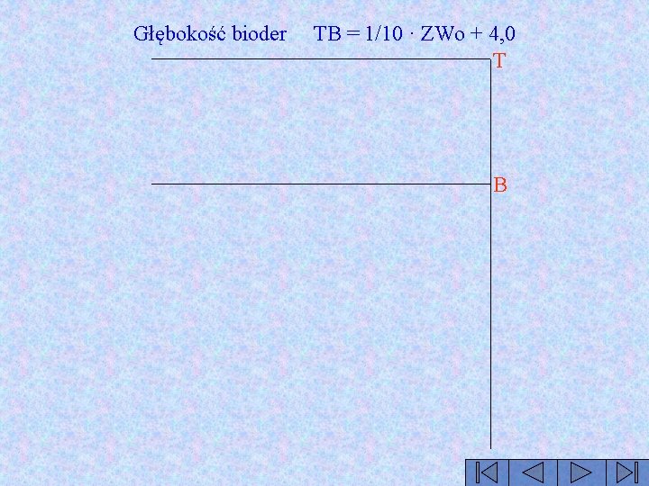 Głębokość bioder TB = 1/10 · ZWo + 4, 0 T B 