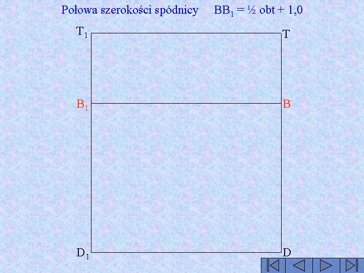 Połowa szerokości spódnicy BB 1 = ½ obt + 1, 0 T 1 T