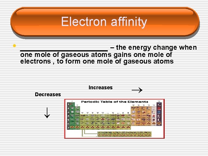Electron affinity • _________ – the energy change when Increases Decreases one mole of