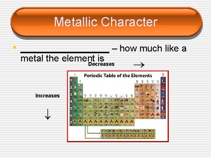 Metallic Character metal the element is Decreases Increases • _________ – how much like