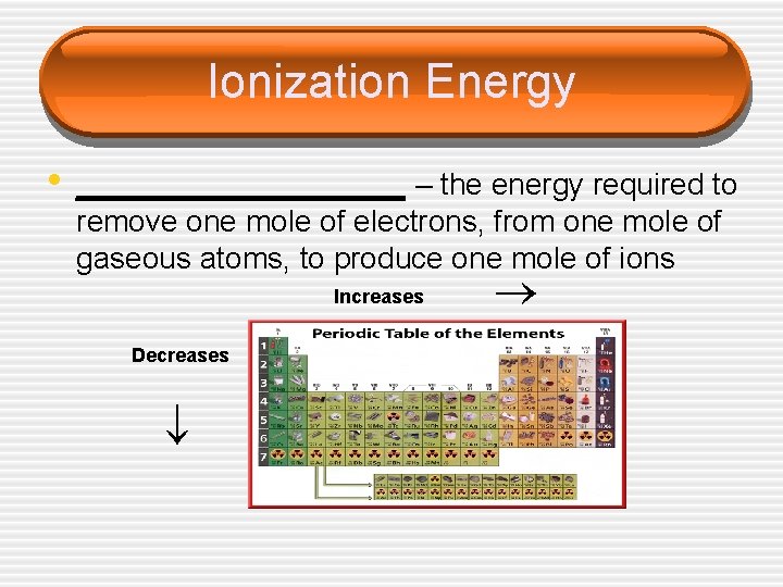 Ionization Energy • _________ – the energy required to Increases Decreases remove one mole