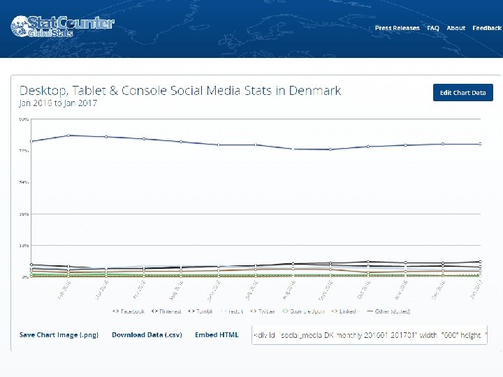 21. oktober 2021 Tm. K: Intro, Forudsætninger og definitioner 24 