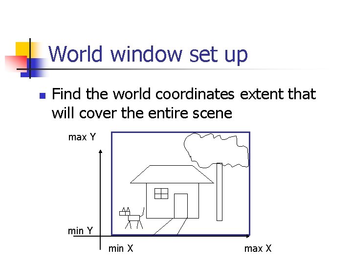 World window set up n Find the world coordinates extent that will cover the