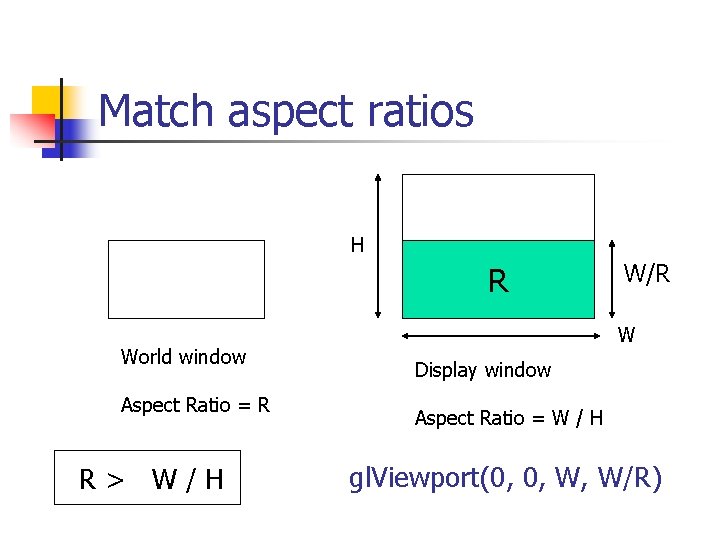 Match aspect ratios H R World window Aspect Ratio = R R> W/H W/R