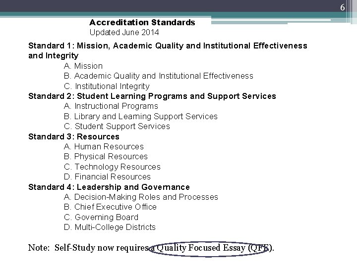 6 Accreditation Standards Updated June 2014 Standard 1: Mission, Academic Quality and Institutional Effectiveness