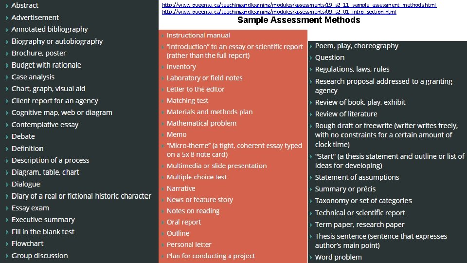http: //www. queensu. ca/teachingandlearning/modules/assessments/19_s 2_11_sample_assessment_methods. html http: //www. queensu. ca/teachingandlearning/modules/assessments/09_s 2_01_intro_section. html Sample Assessment