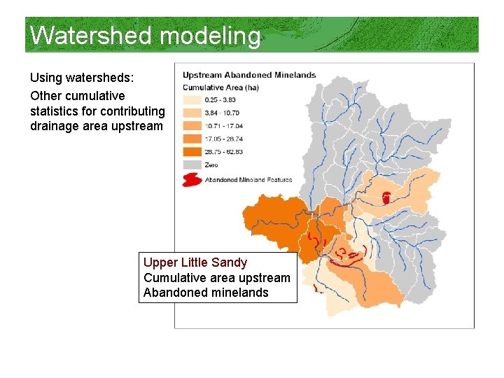 Watershed modeling Using watersheds: Other cumulative statistics for contributing drainage area upstream Upper Little