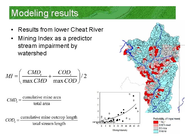 Modeling results • Results from lower Cheat River • Mining Index as a predictor