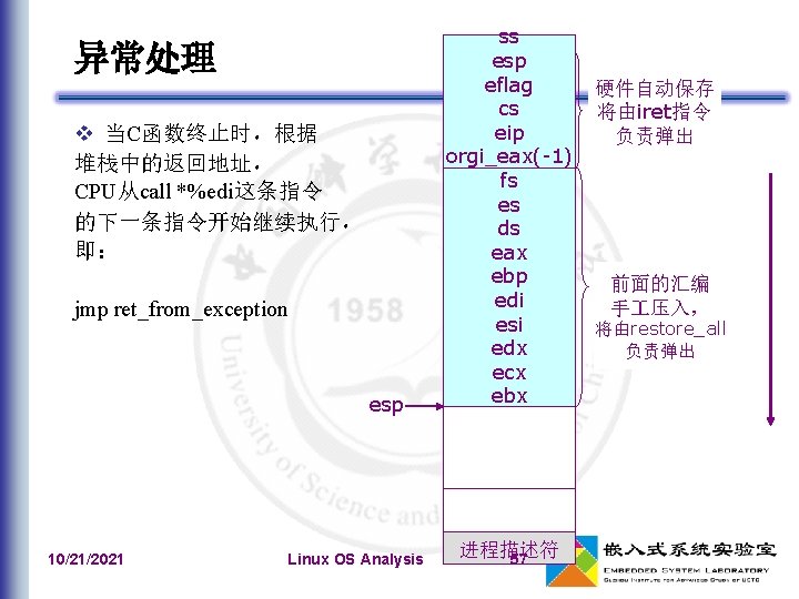 异常处理 当C函数终止时，根据 堆栈中的返回地址， CPU从call *%edi这条指令 的下一条指令开始继续执行， 即： jmp ret_from_exception esp 10/21/2021 Linux OS Analysis