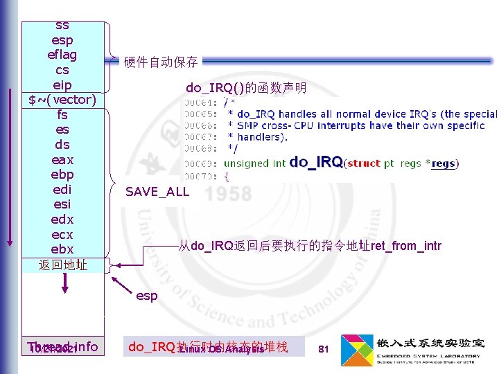 ss esp eflag cs eip $~(vector) fs es ds eax ebp edi esi edx