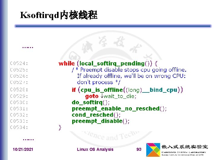Ksoftirqd内核线程 …… …… 10/21/2021 Linux OS Analysis 93 