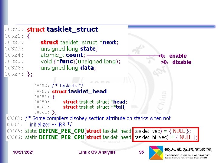 0：enable >0：disable 10/21/2021 Linux OS Analysis 95 