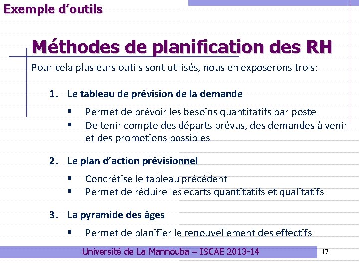 Exemple d’outils Méthodes de planification des RH Pour cela plusieurs outils sont utilisés, nous