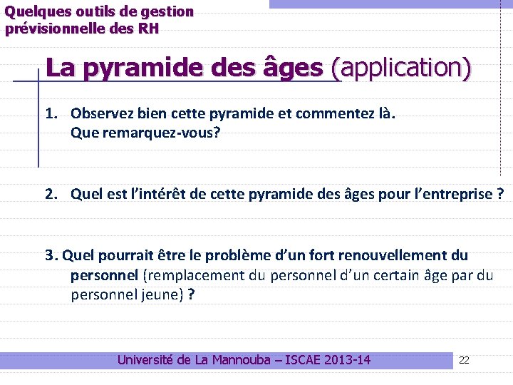 Quelques outils de gestion prévisionnelle des RH La pyramide des âges (application) 1. Observez