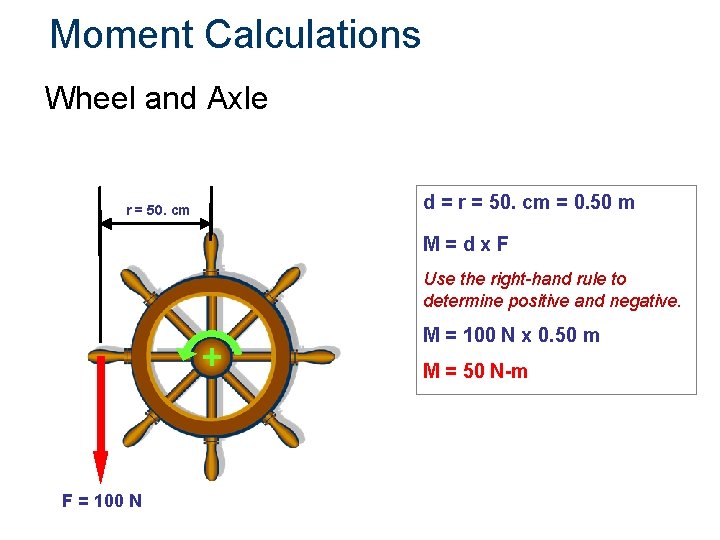 Moment Calculations Wheel and Axle d = r = 50. cm = 0. 50