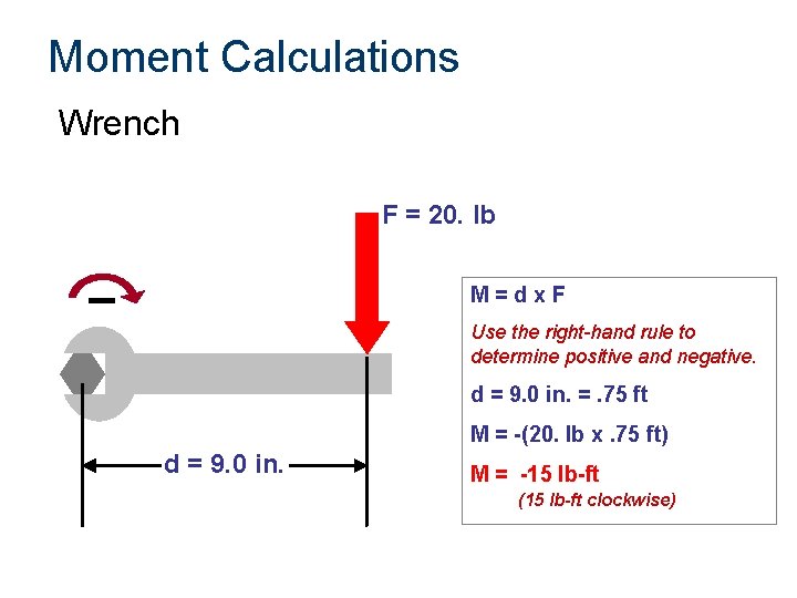 Moment Calculations Wrench F = 20. lb M=dx. F ¯ Use the right-hand rule