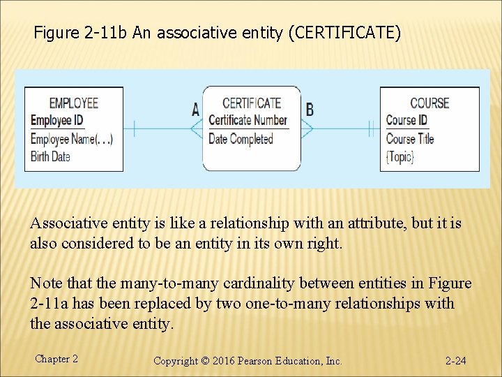 Figure 2 -11 b An associative entity (CERTIFICATE) Associative entity is like a relationship