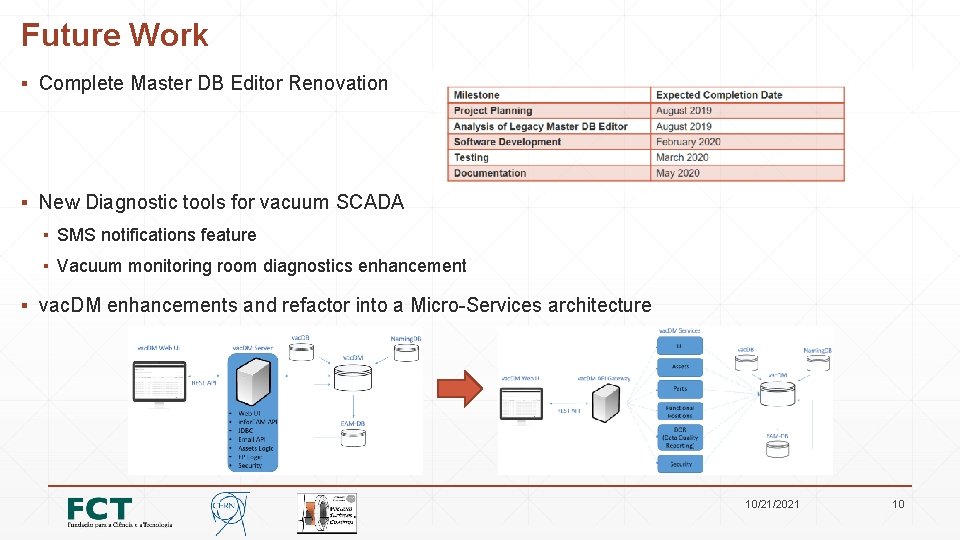 Future Work ▪ Complete Master DB Editor Renovation ▪ New Diagnostic tools for vacuum