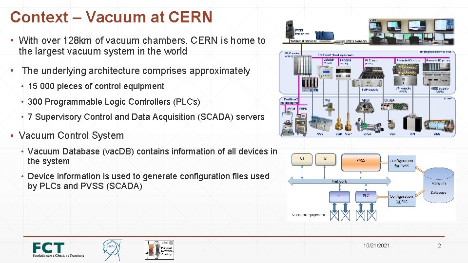 Context – Vacuum at CERN • With over 128 km of vacuum chambers, CERN