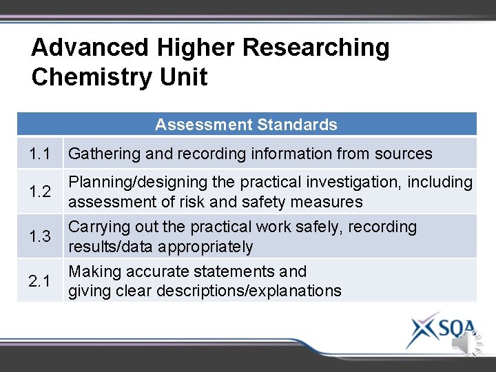 Advanced Higher Researching Chemistry Unit Assessment Standards 1. 1 1. 2 1. 3 2.